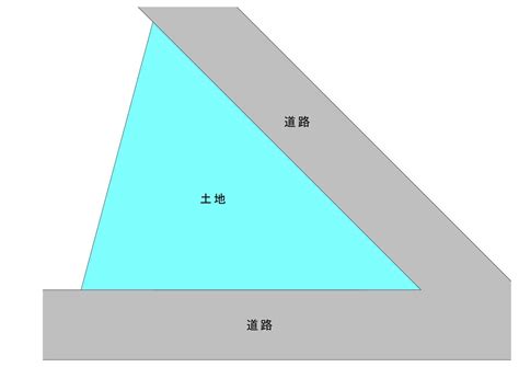 墓碑裂開 三角形 土地